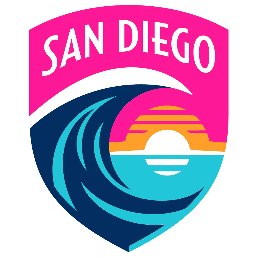 San Diego Wave FC San Diego Wave FC